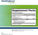 Mens Fertility Supplement Bundle featuring FertilAid, MotilityBoost, and Countboost, with Maca, Ashwagandha, CoQ10, and Zinc for Count, Motility, and Morphology Support