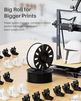 ELEGOO 4KG PLA Filament Bundle with 4pcs 1kg Spools, 1.75mm 3D Printer Filament with +/- 0.02mm Dimensional Accuracy for Most FDM Printers, Black White Dark Blue True Red