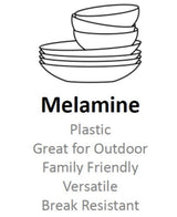 Certified International Radiance Dinnerware Set, 12-Piece Teal Melamine Collection