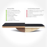 Plankpad PRO Balance Board Core Trainer with iOS and Android Gaming App, Full-Body Fitness and Workout Exercise Equipment