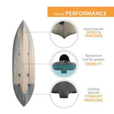 Lifetime Tamarack Angler 100 Fishing Kayak, Model 442
