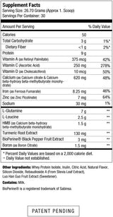 MEND Repair & Recover Citrus Protein Powder for Joint, Immune, Wound and Bone Fracture Support, Non-GMO, 30 Servings