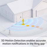 Ring Pro 2 Video Doorbell