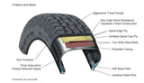 Toyo Open Country A/T II All-Terrain Tire, 35×12.50R22LT