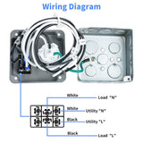 Briidea 15 Amp 120V Manual Generator Transfer Switch for Outdoor Generators