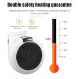 JahyShow 900W Plug-In Electric Heater Fan with Remote Timer and Digital Thermostat for Wall Sockets