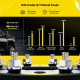 YHTAUTO 2-Piece 5×120 Hub-Centric Wheel Spacers for 1991-2011 BMW 1/3/5/6/7/8, M3, M5, M6, Z3, Z4, and Z8, M12x1.5 Studs, 72.56mm Hub Bore, 5-Lug, Black
