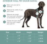 Large Baboni Dog and Cat Door for Walls, Steel Frame with Telescoping Tunnel, Aluminum Lock and Double Flap for Pets Up to 100 Lb