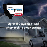 Genie Model 7035-TKV Garage Door Opener with 3/4 HPc Chain Drive, Battery Backup, Wireless Keypad and Heavy-Duty Operation