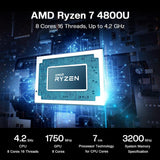 Beelink SER4 Mini Gaming PC with Windows 11, AMD Ryzen 7 4800U 7nm Processor, 8C/16T up to 4.2GHz, 32GB DDR4 RAM, 512GB NVMe SSD, 4K@60Hz Triple Display, Dual HDMI and Type-C, 57W, WiFi 6E, Bluetooth 5.0