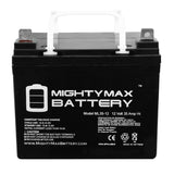 Mighty Max 12V 35Ah Replacement Battery for Pride Mobility Jazzy Select GT