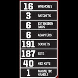 Craftsman Mechanics Tool Collection with 450 Pieces