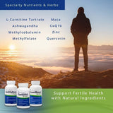Mens Fertility Supplement Bundle featuring FertilAid, MotilityBoost, and Countboost, with Maca, Ashwagandha, CoQ10, and Zinc for Count, Motility, and Morphology Support