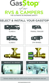 GasStop Propane Emergency Shut-Off Safety Device for RV ACME-Type Connections