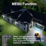 2-Pack 75W Outdoor Motion Sensor Flood Lights with Remote Control, 3 Heads, 6500K, 7500LM, IP65 Weather Resistance, Dusk-to-Dawn Lighting for Yard, Garage, Porch, or Wall