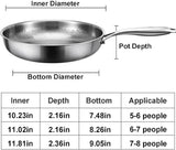 Titancore 10-Inch Pure Titanium Hammered Frying Pan, Naturally Nonstick 100% Titanium Cookware for All Stovetops with Minimum Oil, 10.23in, No Lid