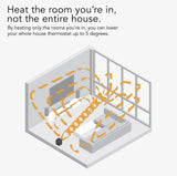 Vornado VMH300 Whole-Room Vortex Metal Heater in Black
