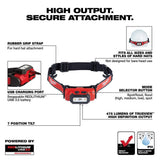 MW 2111-21 USB-Rechargeable Headlamp for Hard Hats