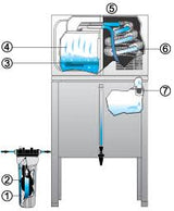 Waterwise Filter Replacements for 9000 and 7000 Systems, 6-Pack